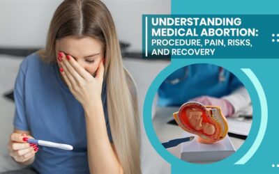 Understanding Medical Abortion: Procedure, Pain, Risks, and Recovery